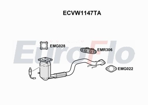 EuroFlo ECVW1147TA