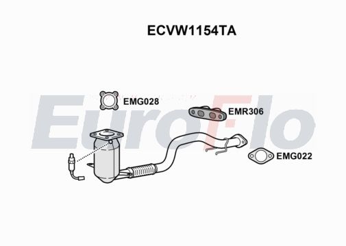 EuroFlo ECVW1154TA