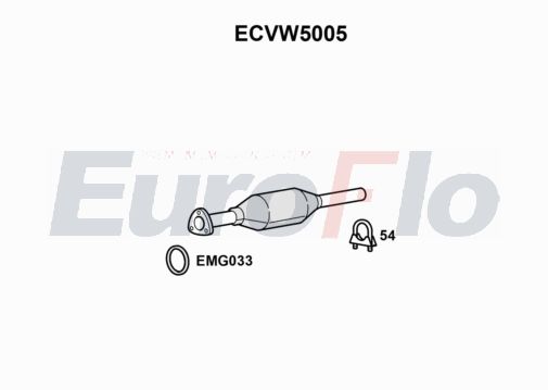 EuroFlo ECVW5005