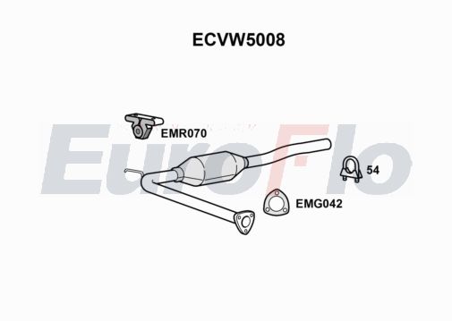 EuroFlo ECVW5008