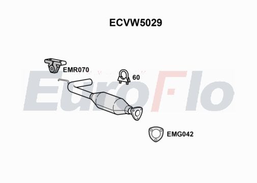 EuroFlo ECVW5029