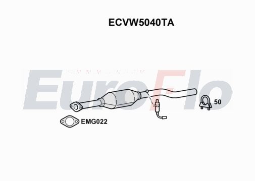 EuroFlo ECVW5040TA