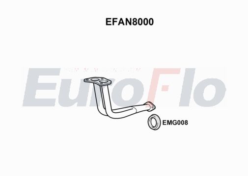 EuroFlo EFAN8000