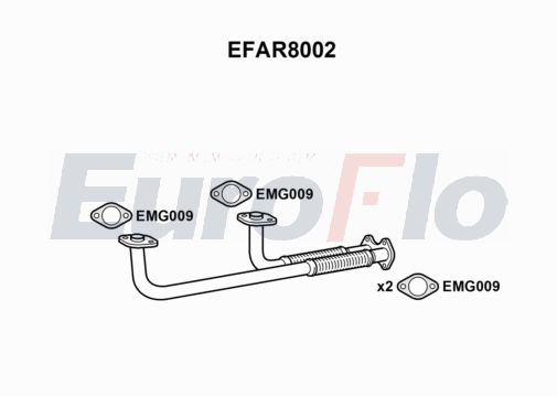 EuroFlo EFAR8002