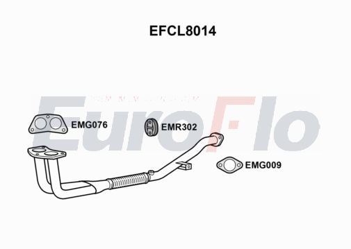 EuroFlo EFCL8014