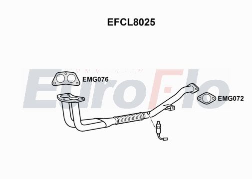 EuroFlo EFCL8025