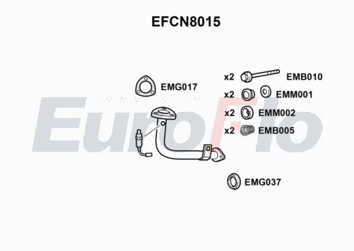 EuroFlo EFCN8015