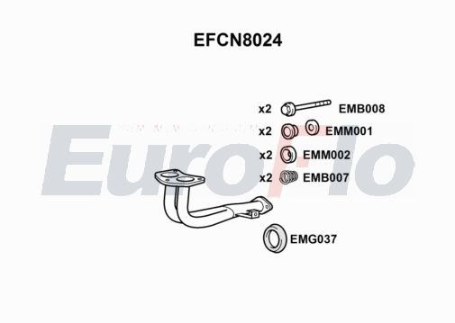 EuroFlo EFCN8024