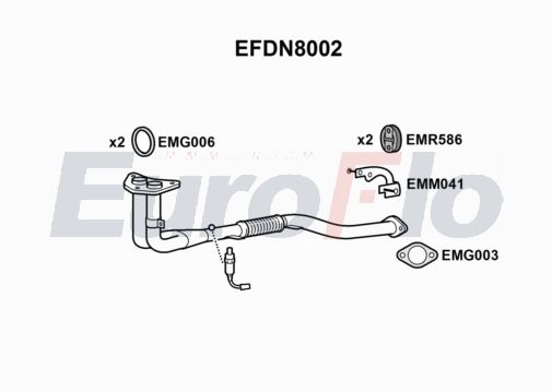 EuroFlo EFDN8002