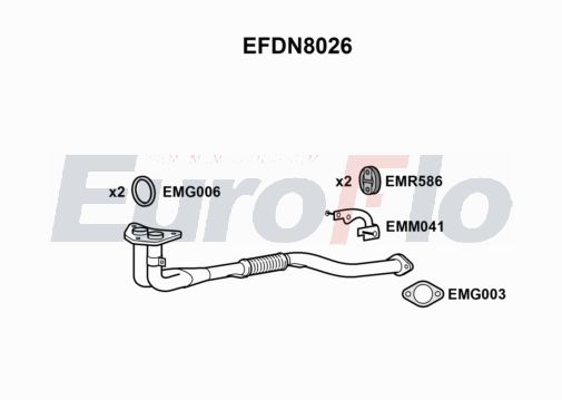 EuroFlo EFDN8026