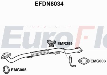 EuroFlo EFDN8034