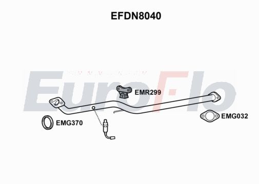 EuroFlo EFDN8040