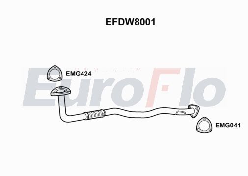 EuroFlo EFDW8001