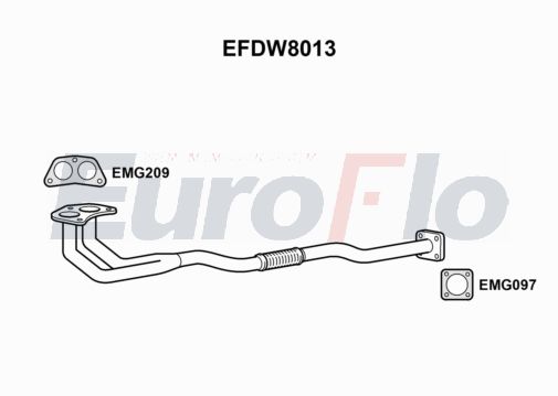 EuroFlo EFDW8013