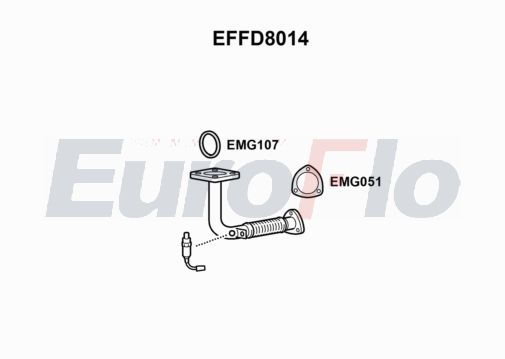 EuroFlo EFFD8014