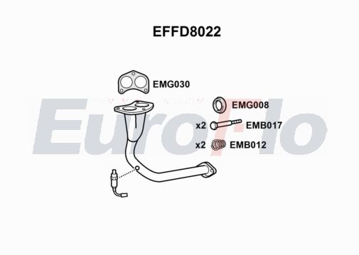 EuroFlo EFFD8022