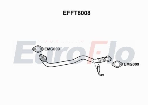 EuroFlo EFFT8008