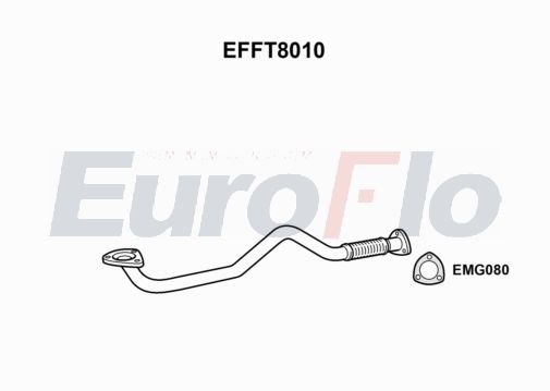 EuroFlo EFFT8010