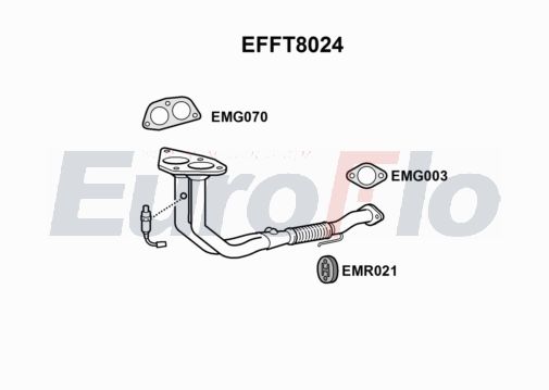 EuroFlo EFFT8024