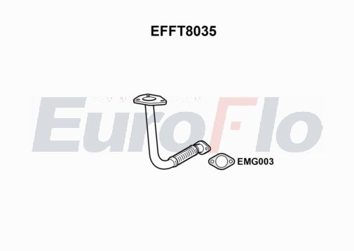 EuroFlo EFFT8035