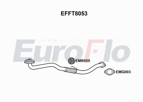 EuroFlo EFFT8053