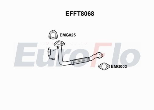 EuroFlo EFFT8068