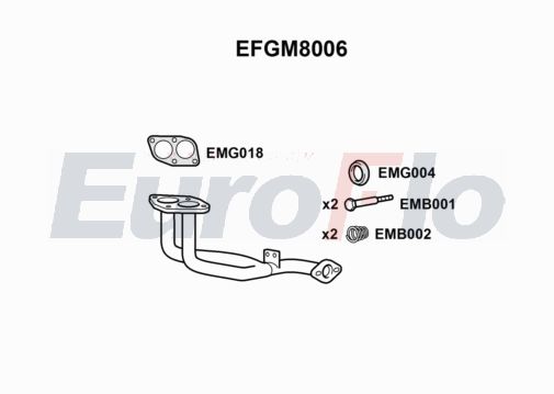 EuroFlo EFGM8006