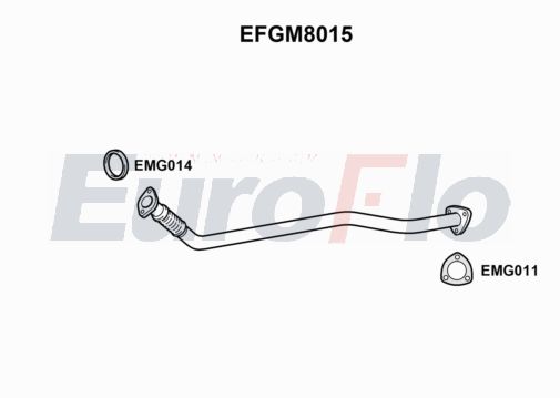 EuroFlo EFGM8015