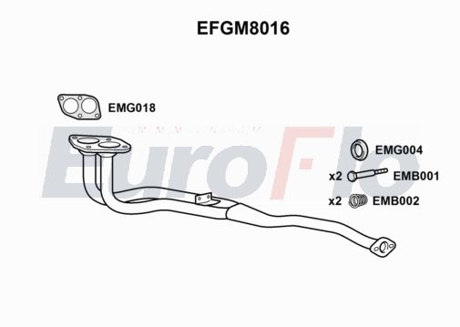 EuroFlo EFGM8016