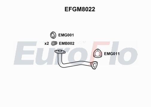 EuroFlo EFGM8022