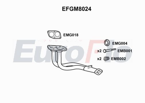 EuroFlo EFGM8024