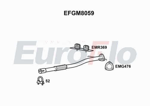 EuroFlo EFGM8059