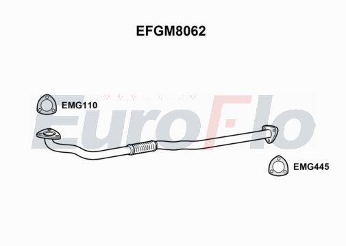 EuroFlo EFGM8062