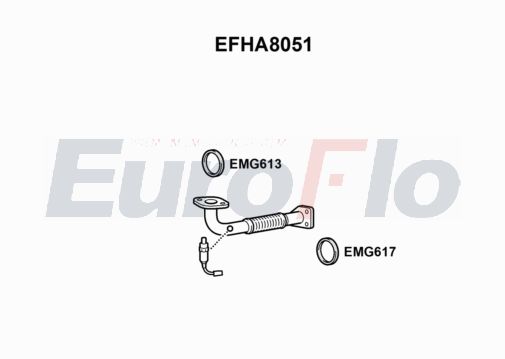 EuroFlo EFHA8051