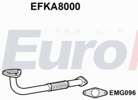 EuroFlo EFKA8000