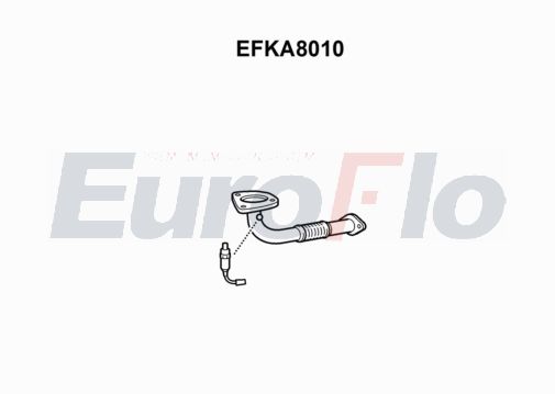 EuroFlo EFKA8010