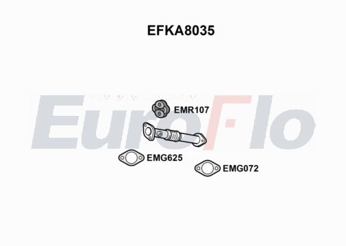 EuroFlo EFKA8035