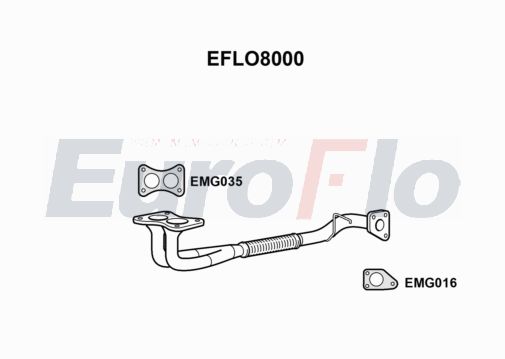EuroFlo EFLO8000