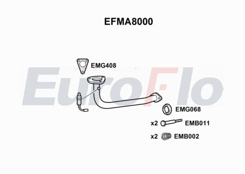 EuroFlo EFMA8000