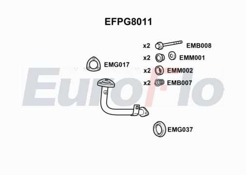 EuroFlo EFPG8011