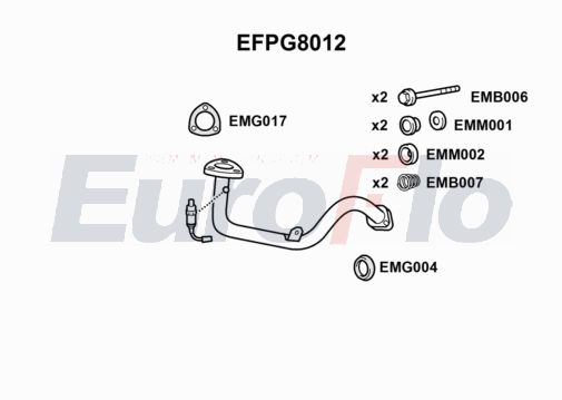 EuroFlo EFPG8012