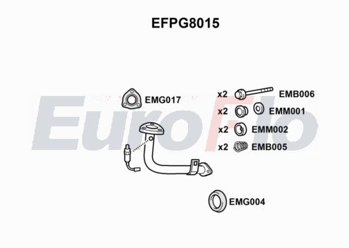 EuroFlo EFPG8015