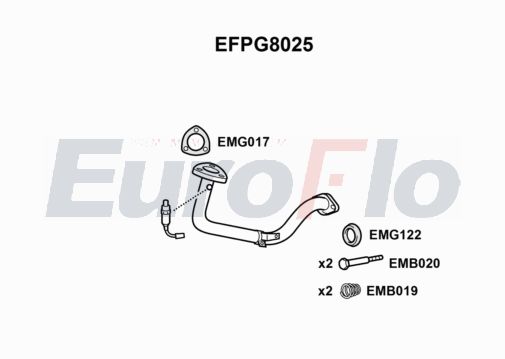 EuroFlo EFPG8025