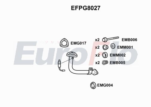 EuroFlo EFPG8027