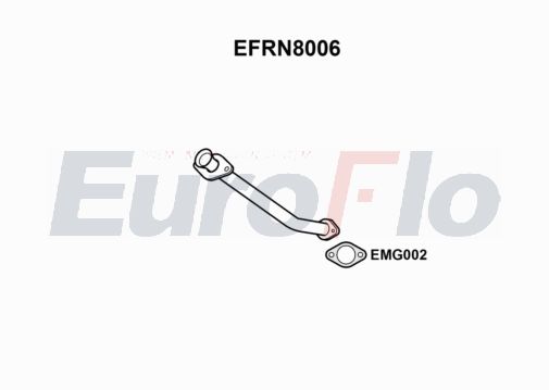 EuroFlo EFRN8006