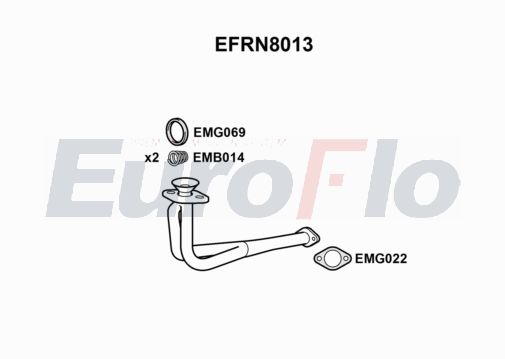 EuroFlo EFRN8013