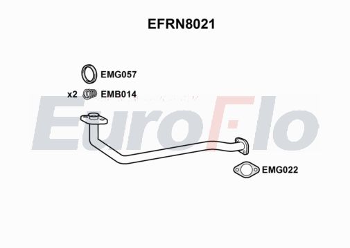 EuroFlo EFRN8021