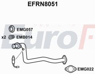 EuroFlo EFRN8051