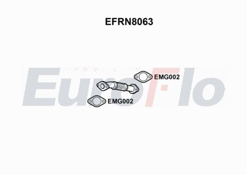 EuroFlo EFRN8063