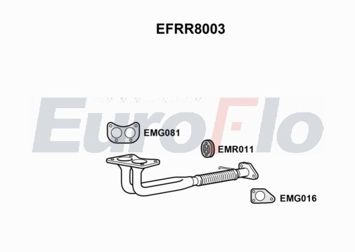 EuroFlo EFRR8003